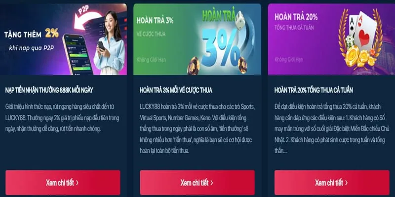 Thưởng nạp tiền hàng ngày m33win